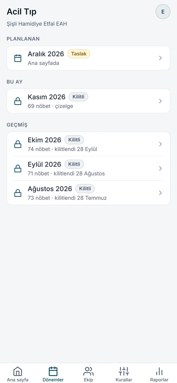 Nöbetly mobil dönemler: planlanan, bu ay ve kilitli geçmiş dönemler