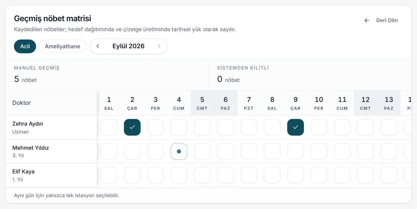 Nöbetly web paneli: geçmiş nöbet matrisi